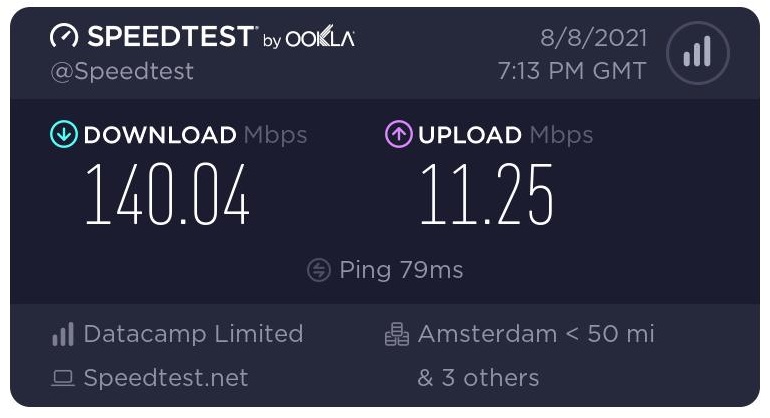 A screenshot of a speed test using a server in Amsterdam