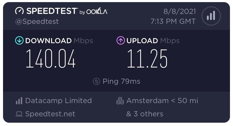 AVG Secure VPN Review Speeds — At First Terrible, Then Solid