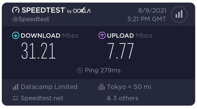 AVG Secure VPN Review Speeds — At First Terrible, Then Solid