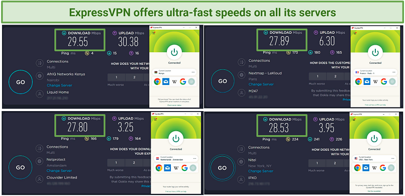 You won’t encounter any slowdowns while using ExpressVPN to surf the web
