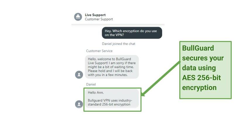 A screenshot of chat with support about BullGuard's encryption