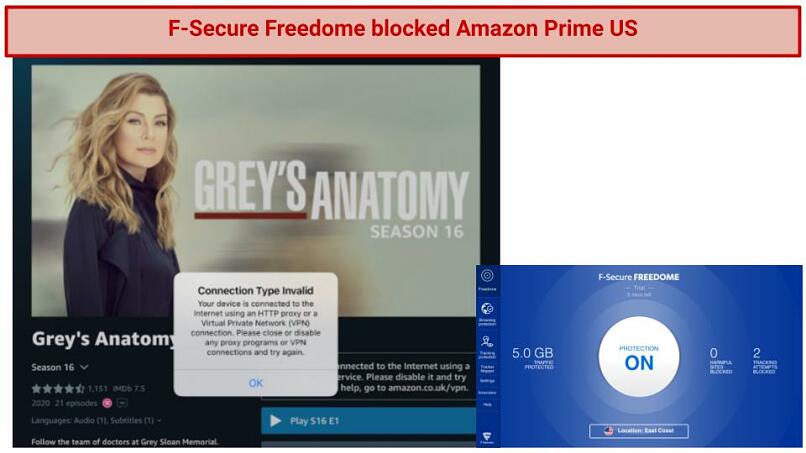 Amazon Prime Video detected and blocked F-Secure Freedome