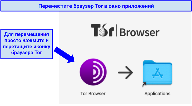 Как устроен даркнет megaruzxpnew4af tor browser на русском для андроид mega
