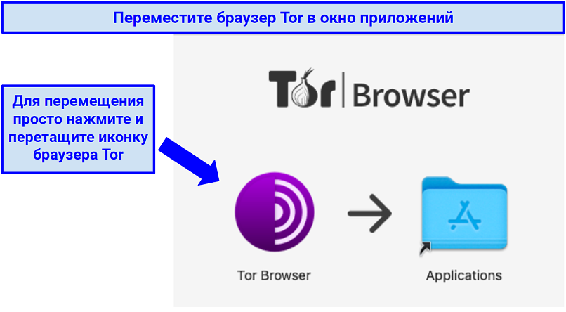 Что такое darknet и как им пользоваться mega2web браузер тор тормозит mega