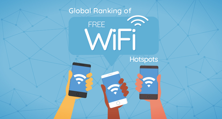 Research: Global Ranking of Free Wifi Hotspots in 2022
