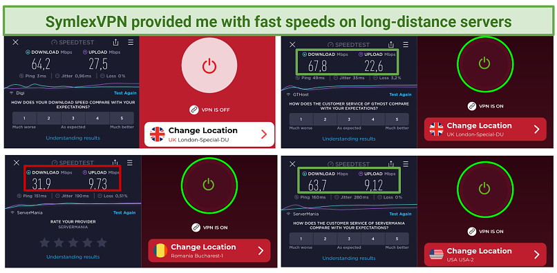 screenshot of SymlexVP N's speed test results