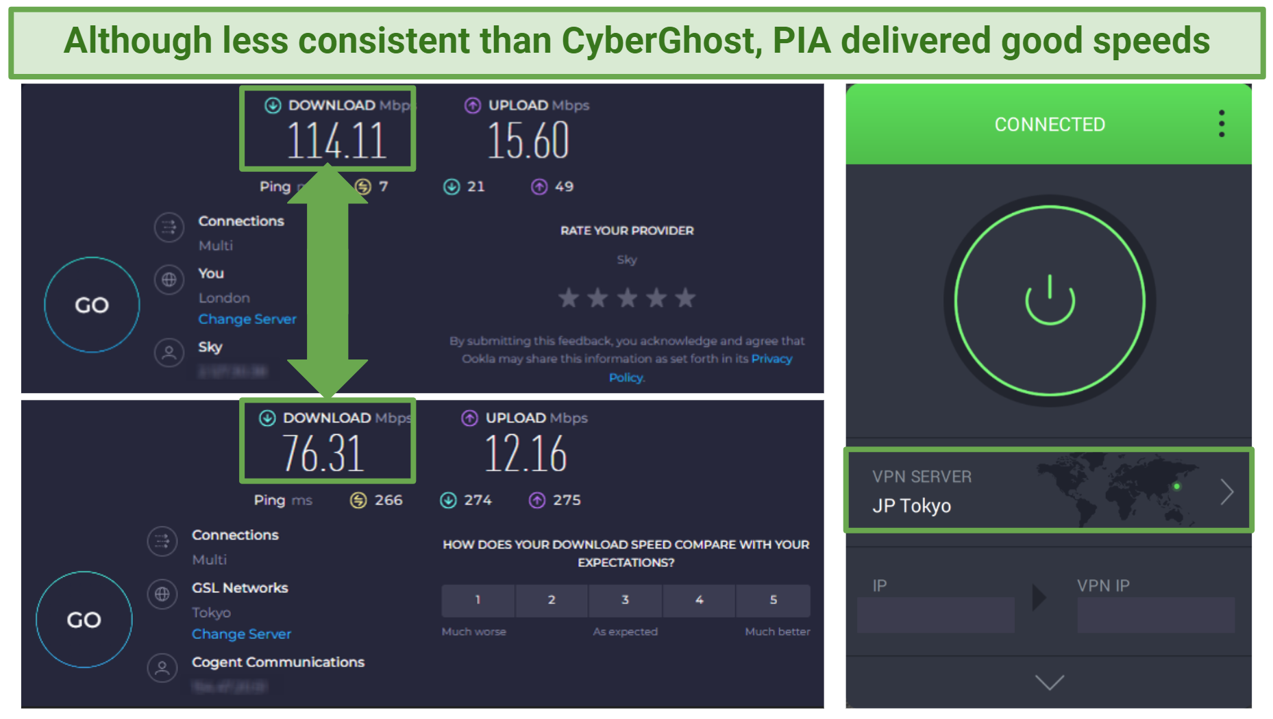 Screenshot of PIA's speed tests on Japanese server