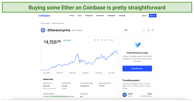 Graphic showing Ethereum on Coinbase