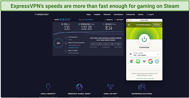 Graphic showing ExpressVPN speed tests
