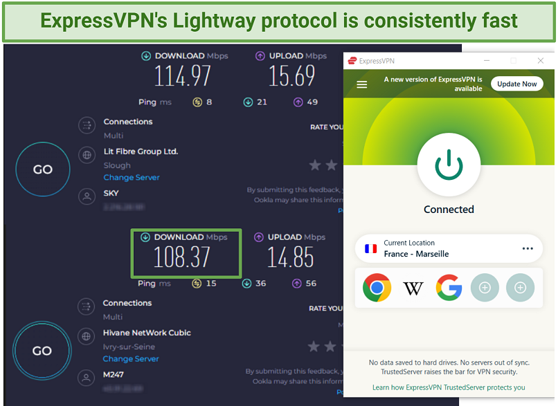 Screenshot of EXpressVPN's speed tests on Ookla, showing only a 6% average speed drop when connected to a server in France.