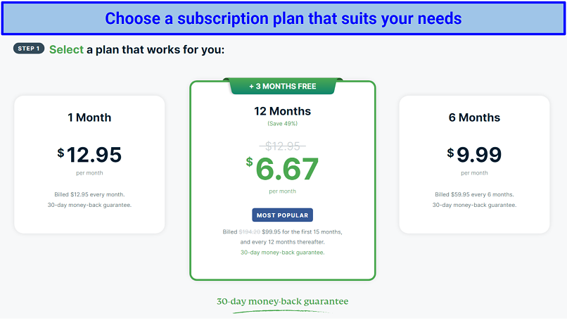 screenshot of ExpressVPN's plans and pricing