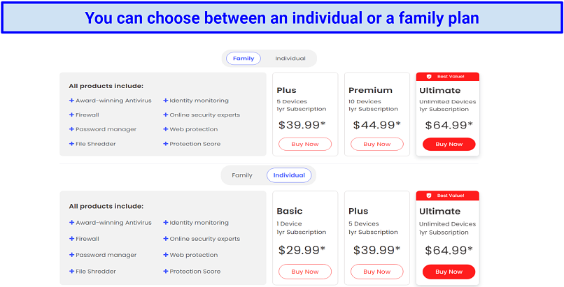 graphic showing McAfee's subscription plans