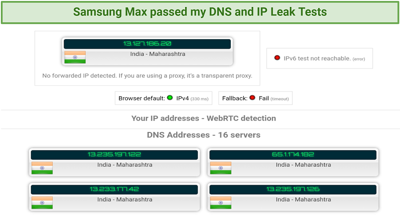 Graphic showing Samsung Max DNS leak test results