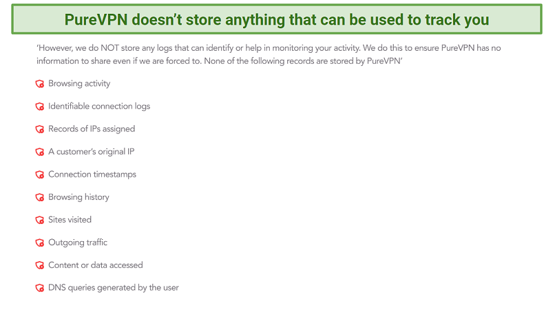 Screenshot of PureVPN's privacy policy highlighting the information it doesn't store