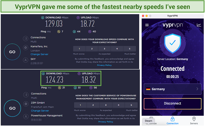 Screenshot of speed tests showing base connection speeds and speeds while connected to VyprVPN's German server