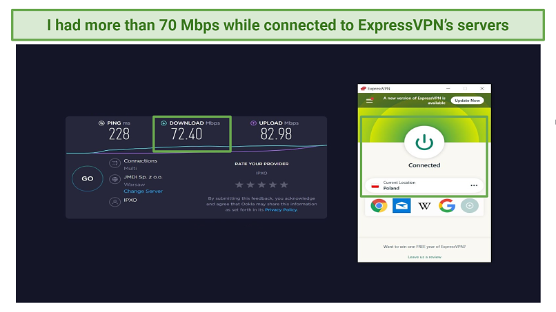 Graphic showing ExpressVPN's Poland server speeds
