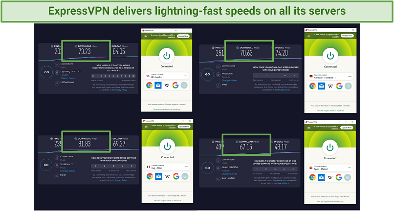 Screenshot of ExpressVPN speed test