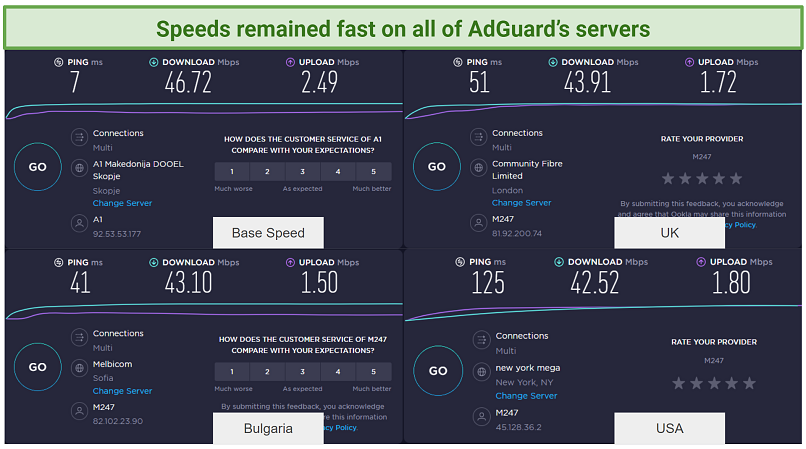 AdGuard speed test results using a third-party speed testing app while connected to various servers