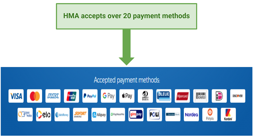 A screenshot of HMA’s website about the payment methods it accepts