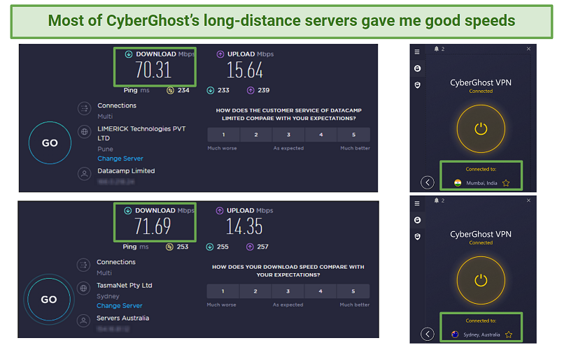 Screenshots of Ookla speed tests while connected to CyberGhost servers in India and Australia