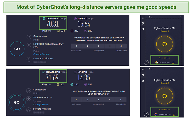 Скриншоты испытаний на скоростные тесты OOKLA, подключенные к серверам Cyberghost в Индии и Австралии