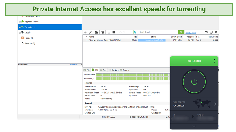 Private Internet Access Review 2024: Good, But Is It Safe?