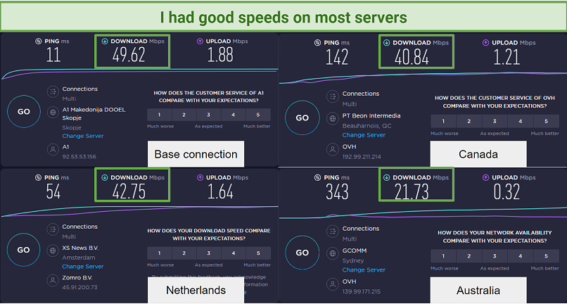 Screenshot of Press-VPN speed test using the Netherlands, Canada, and Australia servers