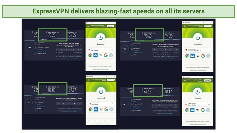 Screenshot of ExpressVPN's speed tests. Affiliate Link: ExpressVPN