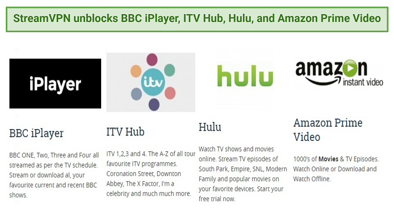 A screenshot of streaming platforms that StreamVPN unblocks