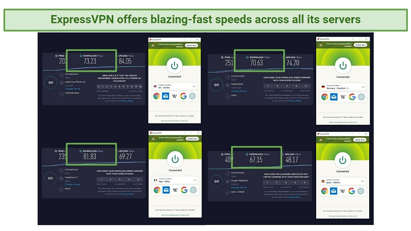Screenshot of ExpressVPN's Speed Test