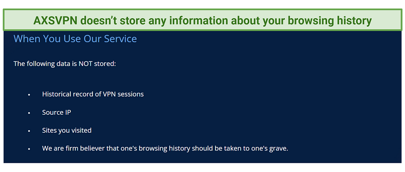 Screenshot of AXSVPN's privacy policy, highlighting what it does not store.