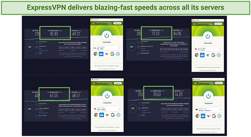 Screenshot of ExpressVPN's speed tests