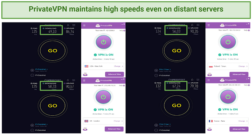 Screenshot of PrivateVPN's speed test results on servers in the US, Poland, UK, and France