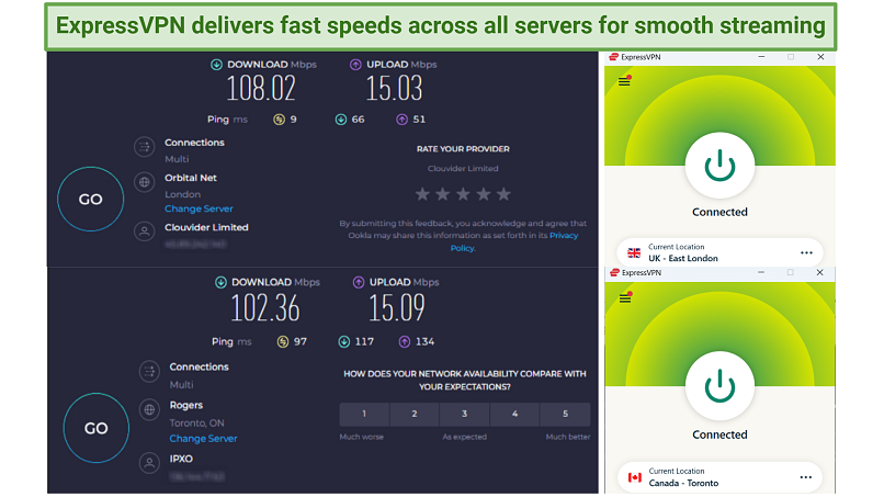 Screenshot of ExpressVPN's speed test results
