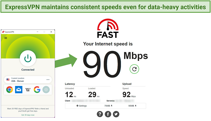 Screenshot of ExpressVPN providing excellent download speeds during a speed test on fast.com