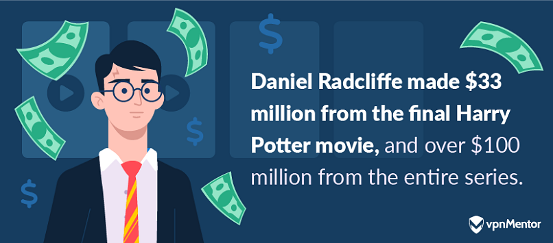 Daniel Radcliffe's earnings from Harry Potter