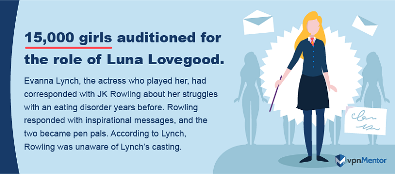 Evanna Lynch's casting as Luna Lovegood in Harry Potter
