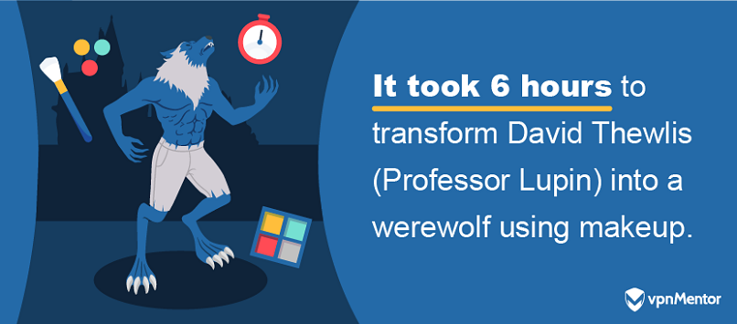 It took 6 hours to turn David Thewlis into a werewolf for Harry Potter