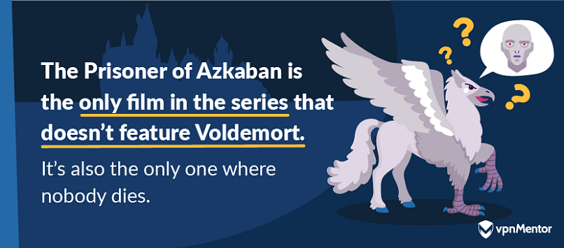 Voldemort isn't in The Prisoner of Azkaban