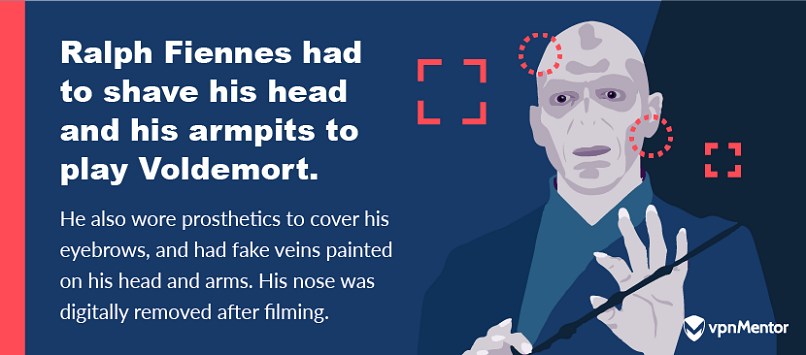 Ralph Fiennes' body transformation and makeup to play Voldemort