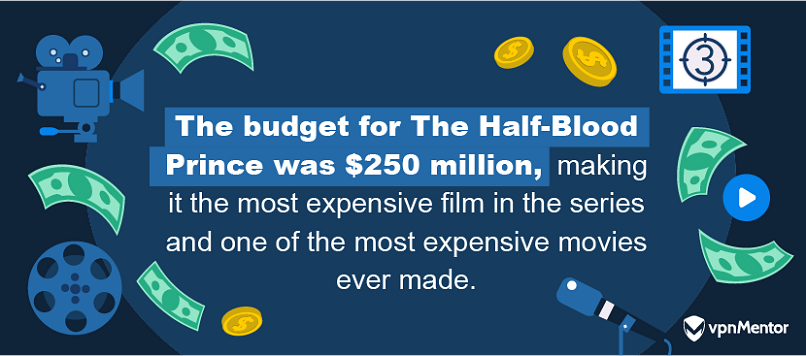 The Half-Blood Prince's budget