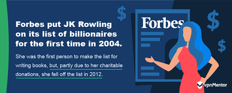 JK Rowling reached Forbes' billionaires list in 2004