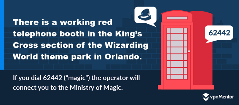 There's a working red phone booth in the Wizarding World, Orlando