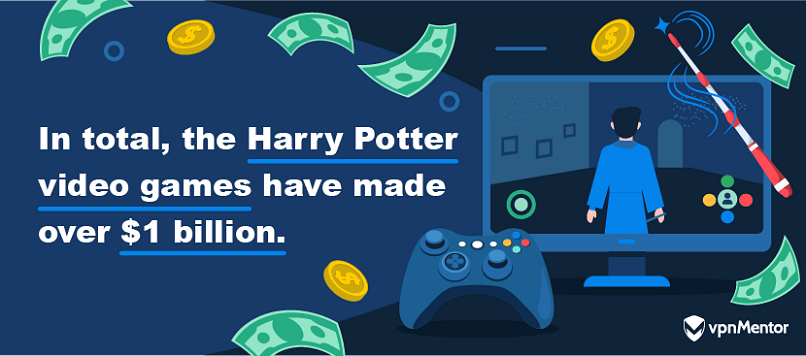 The Harry Potter video games' total earnings