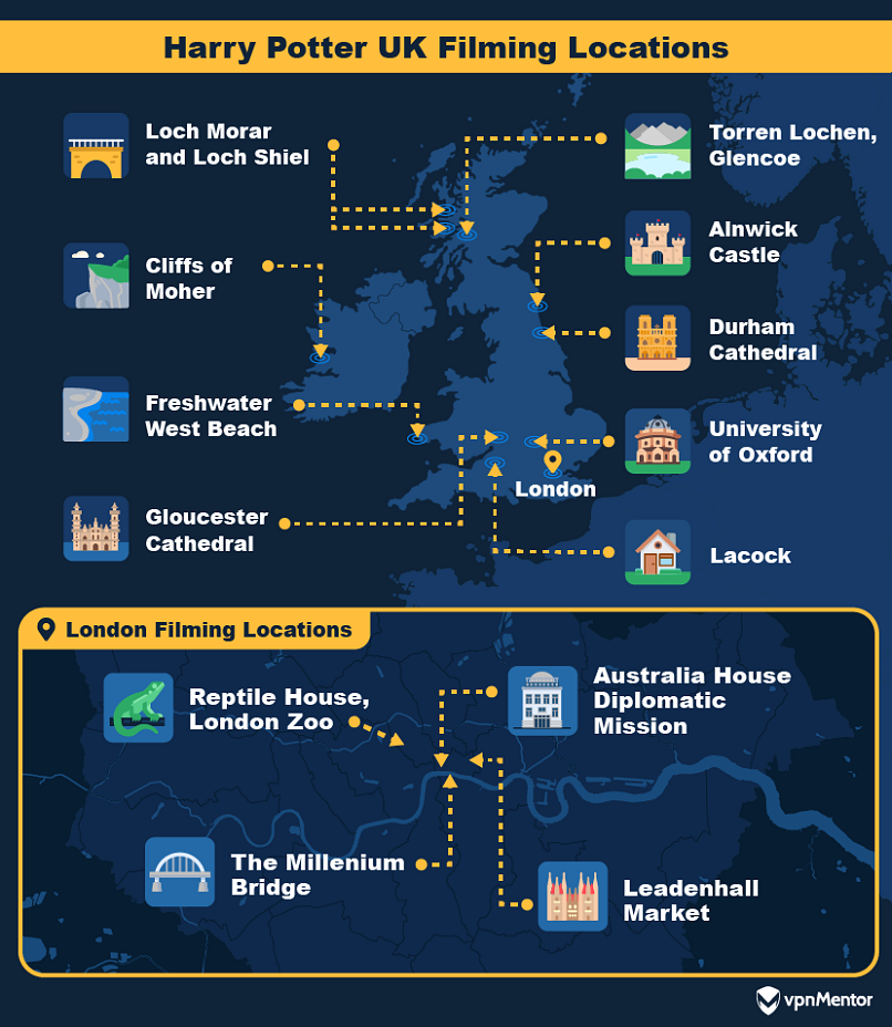 Harry Potter filming locations