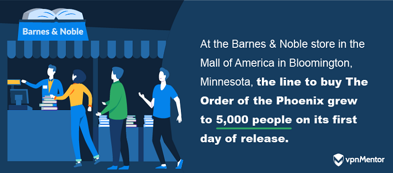 The size of the line to buy The Order of the Phoenix at Barnes & Noble, Bloomington