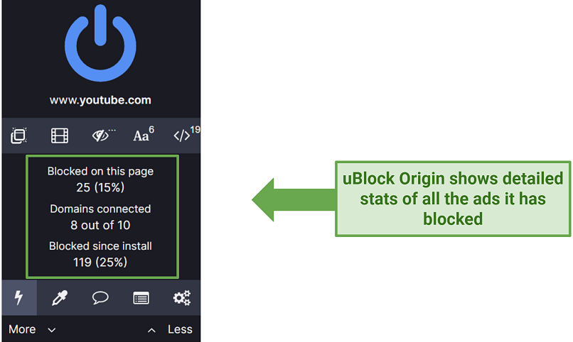 Screenshot of uBlock Origin's chrome extension UI