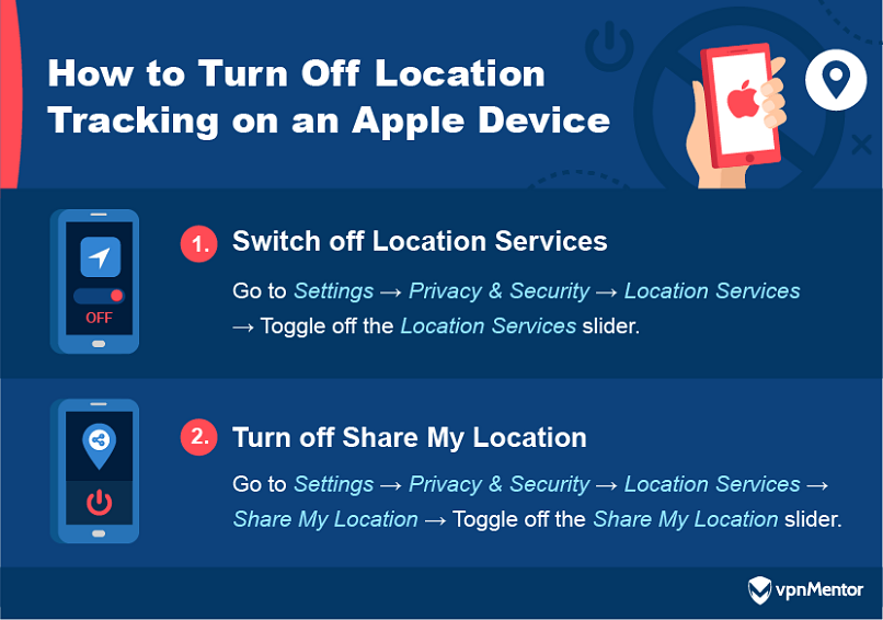 How to turn off location tracking on iOS