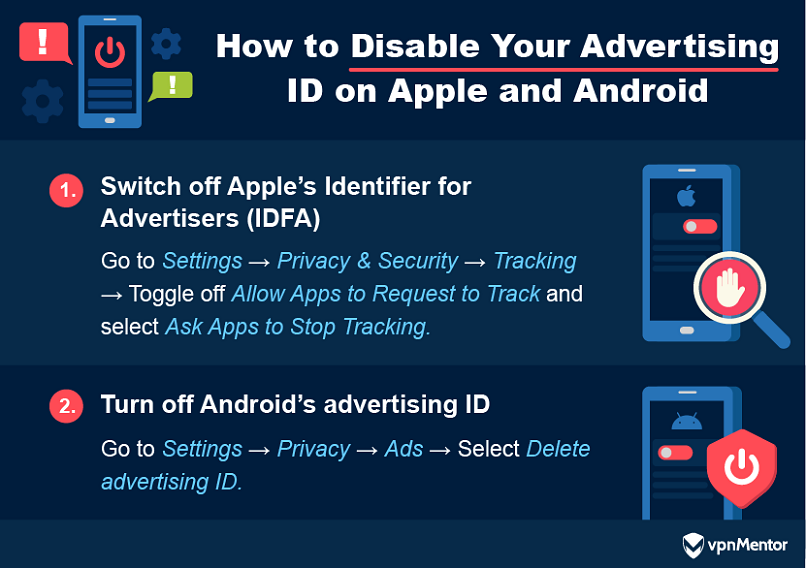How to disable a phone's advertising ID