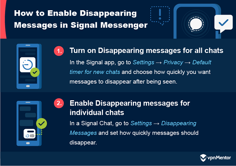 How to enable Disappearing messages in Signal Messenger